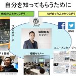 【SNS初心者向けセミナー】小さな会社と個人事業主のためのSNSの使い方(H29.9.30開催)