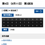 興南高校と沖縄県民の夏が終わりました・・・寂しいけど、ありがとう!