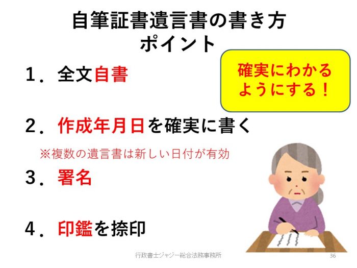 自筆証書遺言書の書き方（法的４要件）。