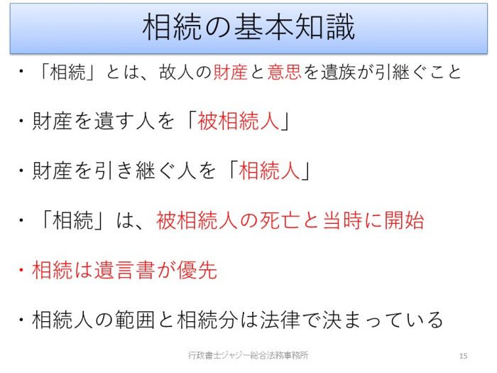 相続の基礎知識。