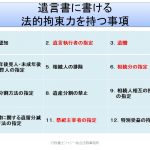遺言書にかける法的拘束力のある１２項目