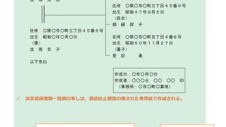 法定相続情報一覧図サンプル