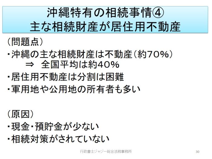 沖縄特有の相続事情　遺産における不動産の割合が大きい