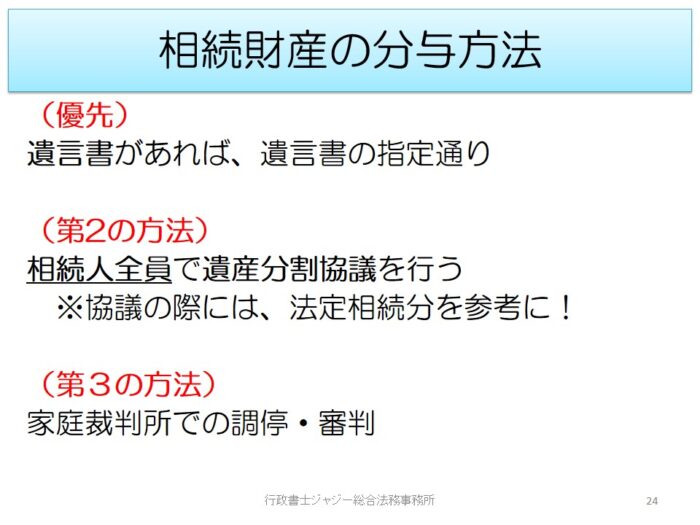 相続財産の分与方法