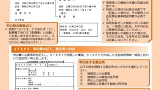 法定相続情報証明制度3　STEP2　法定相続情報一覧図の作成　STEP3申出書の記入　法務省