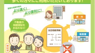 法定相続情報証明制度　告知チラシ　法務省