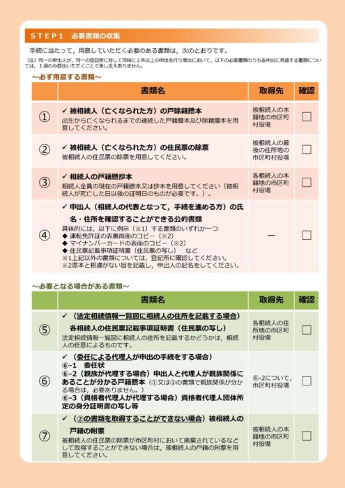 法定相続情報証明制度2　STEP1必要書類の収集　法務省