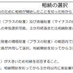 相続の選択