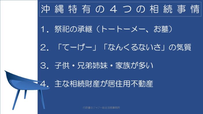 沖縄特有の４つの相続事情