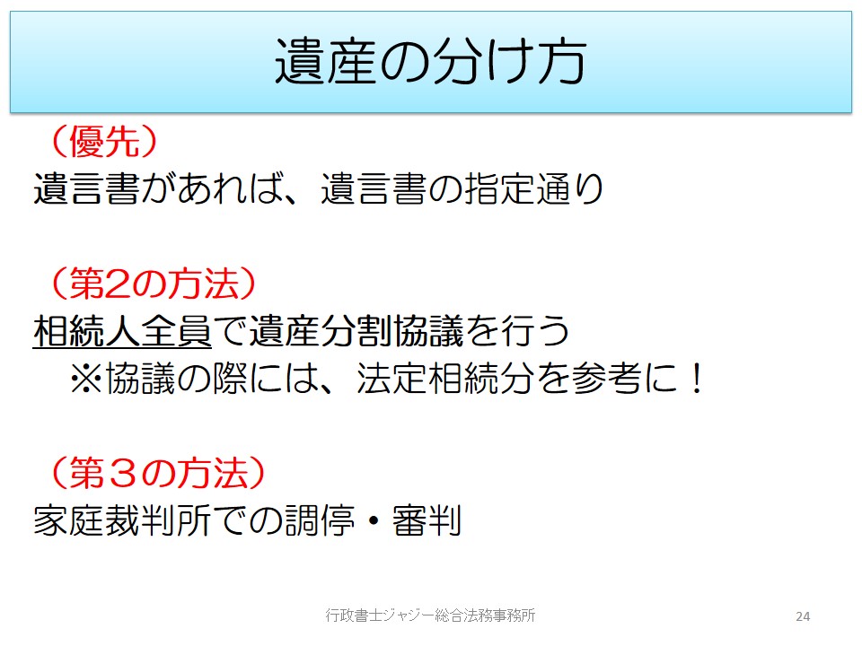 遺産の分け方