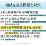 相続を巡る問題と対策
