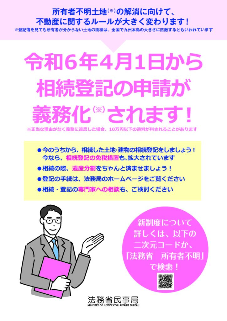 相続登記申請義務化