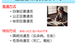 遺言書の方式と種類